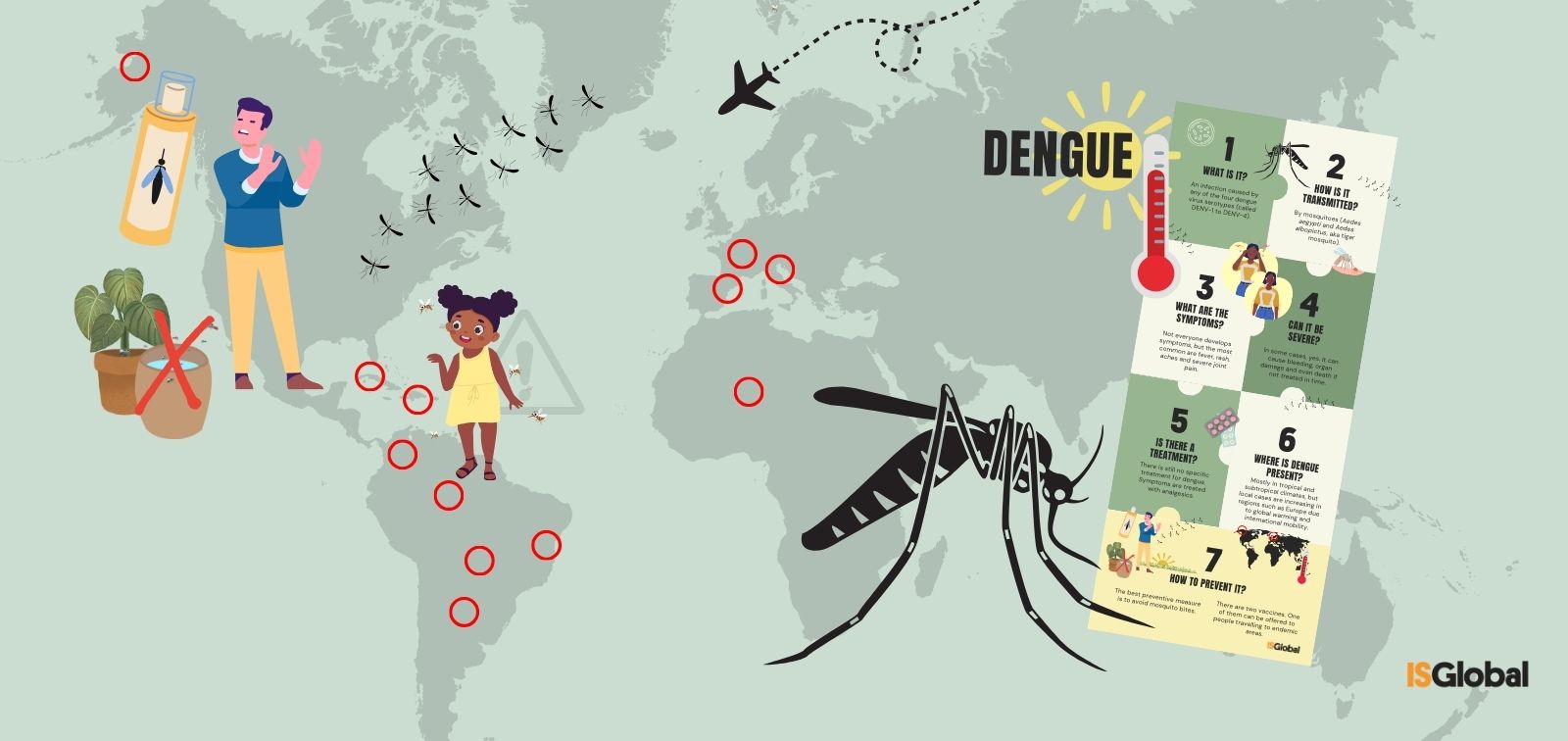 El dengue: una epidèmia global explicada
