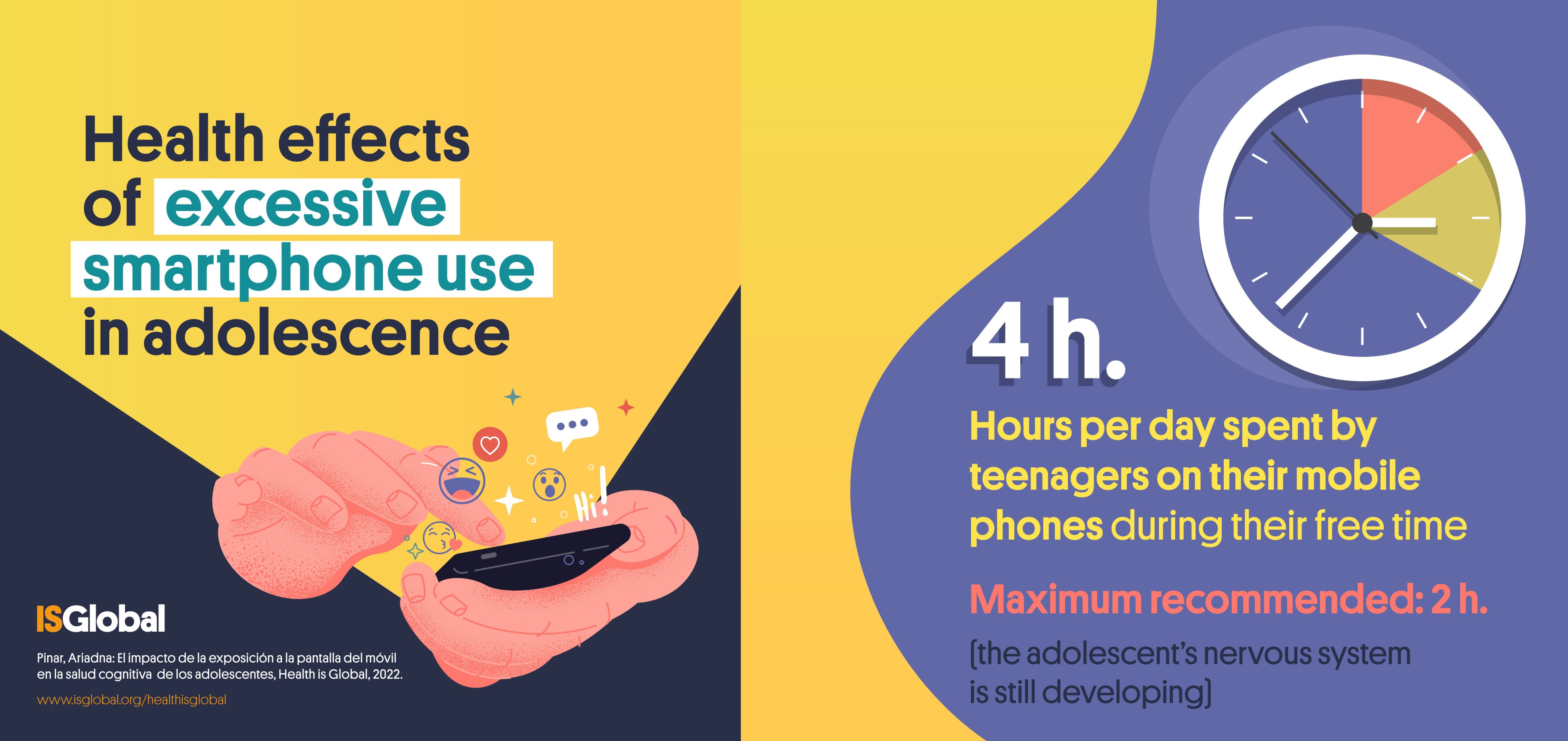 mobile phone teenagers health