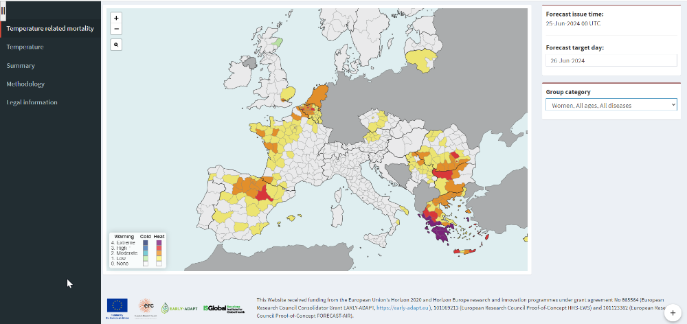 Captura de pantalla de la herramienta Forecaster.health