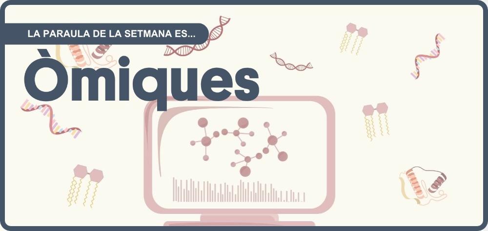 Les òmiques estudien conjunts amplis de components o característiques d’un sistema biològic.