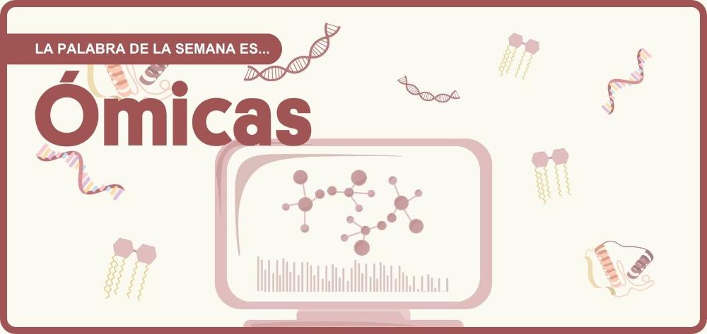 Las ómicas estudian conjuntos amplios de componentes o características de un sistema biológico