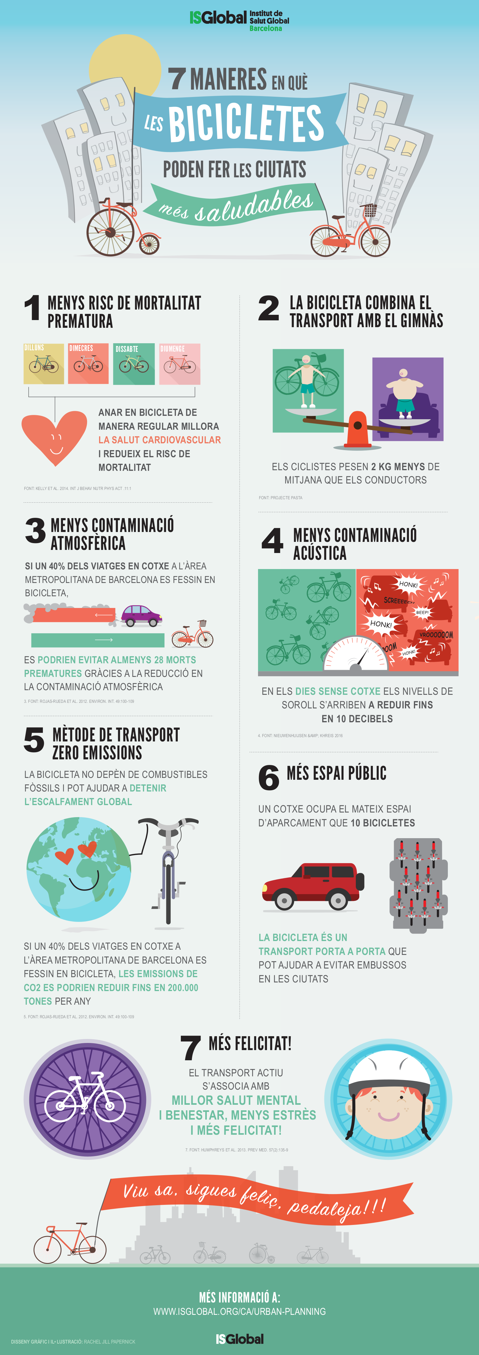 Infografía 7 maneres en què la bici fa la ciutat més saludable