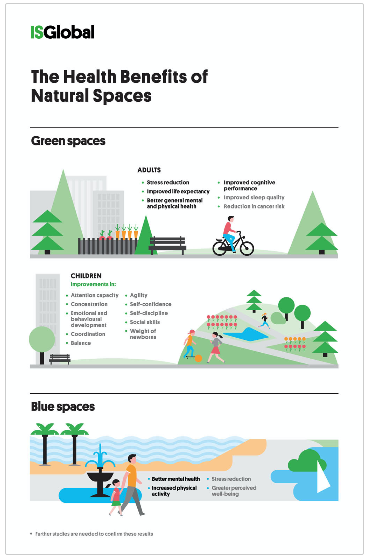 infografia espacios naturales eng.png