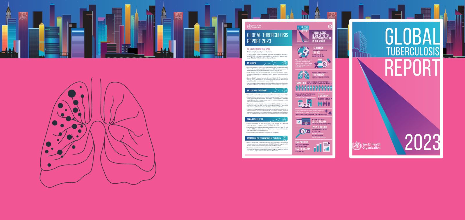 Global TB Report 2023